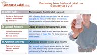 to sunburst lable home page
